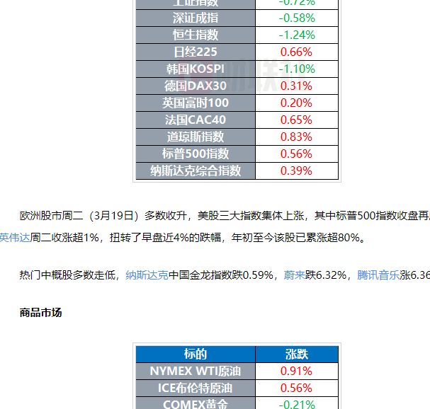 <strong>阿根廷将发行1万与2万面值的纸币</strong>