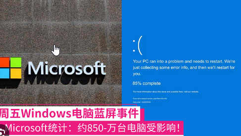 蓝屏事件影响约850万台Windows设备