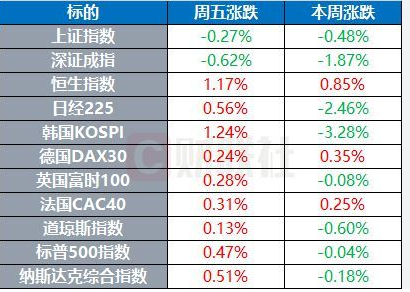 <strong>履新不到1个月 副厅级的他主动投案</strong>