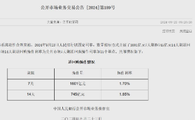 <strong>重磅动作!央行重启14天逆回购</strong>