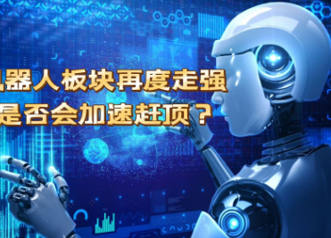 <strong>人形机器人板块再度走强</strong>