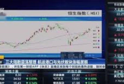 <strong>沪指微涨0.17% 海运港口股掀涨停潮</strong>