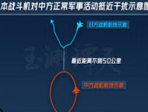 <strong>日方自动进入中方雷达搜索范围</strong>