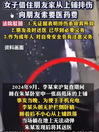 <strong>住朋友家摔伤后索要医药费 法院判了</strong>