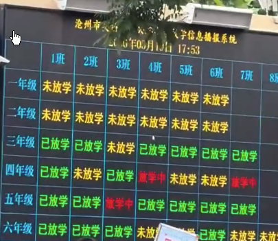 <strong>小学门口出现放学信息播报系统</strong>