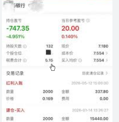<strong>用儿子1万5压岁钱“抄底”炒股亏了</strong>